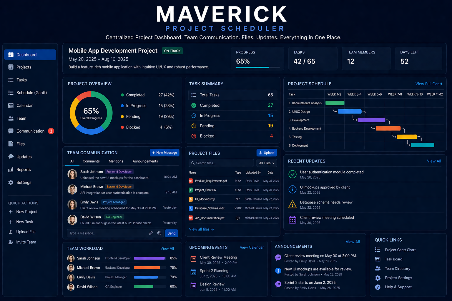 Centralized project dashboard showing messages, files, and task updates in one place