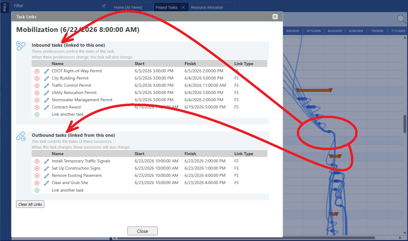 Maverick Gantt chart showing multiple tasks connected by red Finish-to-Start dependency arrows with link lines visible between bars